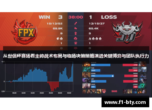 从世俱杯赛场看主帅战术布局与临场决策策略演进关键博弈与团队执行力 从世俱杯赛场看主帅战术布局与临场决策策略演进关键博弈与团队执行力