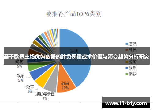 基于欧冠主场优势数据的胜负规律战术价值与演变趋势分析研究