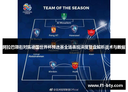 阿拉巴领衔对阵德国世界杯预选赛全场表现深度复盘解析战术与数据