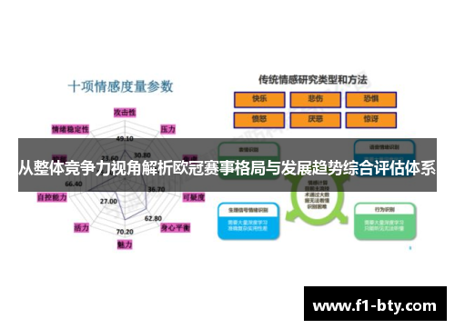 从整体竞争力视角解析欧冠赛事格局与发展趋势综合评估体系 从整体竞争力视角解析欧冠赛事格局与发展趋势综合评估体系
