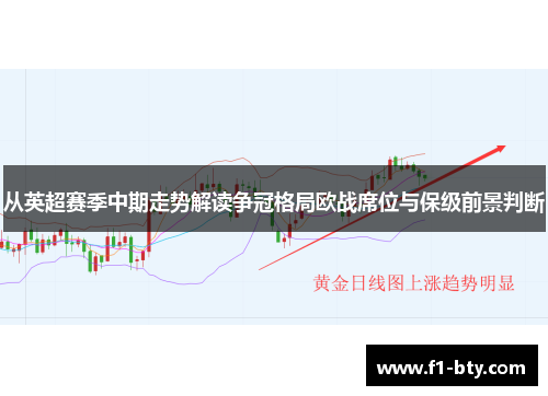 从英超赛季中期走势解读争冠格局欧战席位与保级前景判断