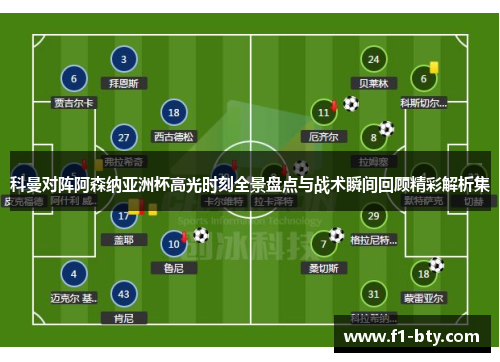 科曼对阵阿森纳亚洲杯高光时刻全景盘点与战术瞬间回顾精彩解析集 科曼对阵阿森纳亚洲杯高光时刻全景盘点与战术瞬间回顾精彩解析集